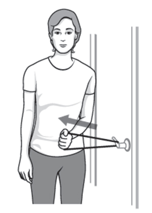 Frozen Shoulder Exercise Chart