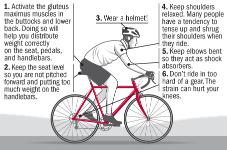 illustration of bicyclist with descriptions of safety tips