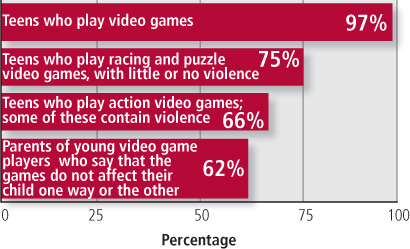 Essay On Causes Of Auto Accidents