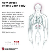 stress illustration