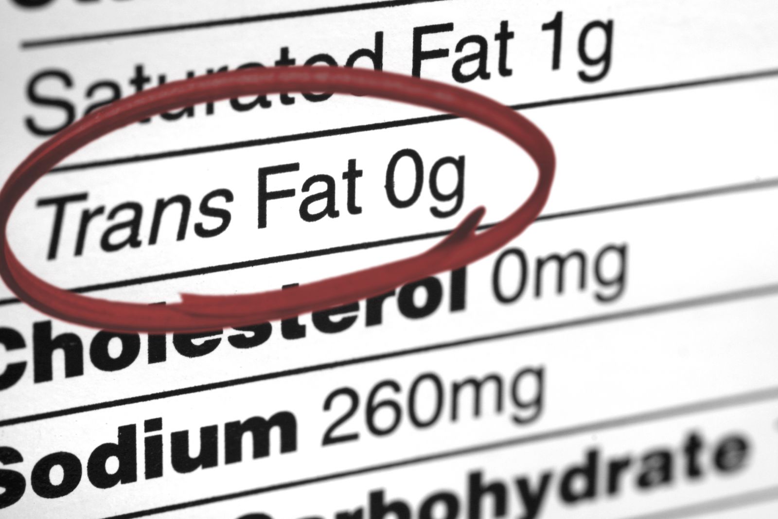 the truth about fats: the good, the bad, and the in-between