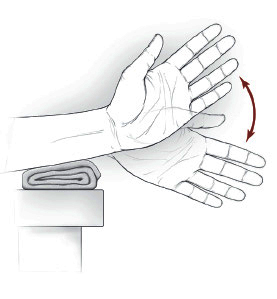 Wrist ulnar/radial deviation exercise