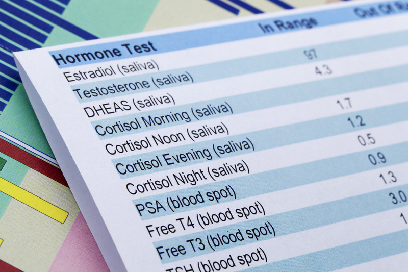 Bhrt Dosing Chart