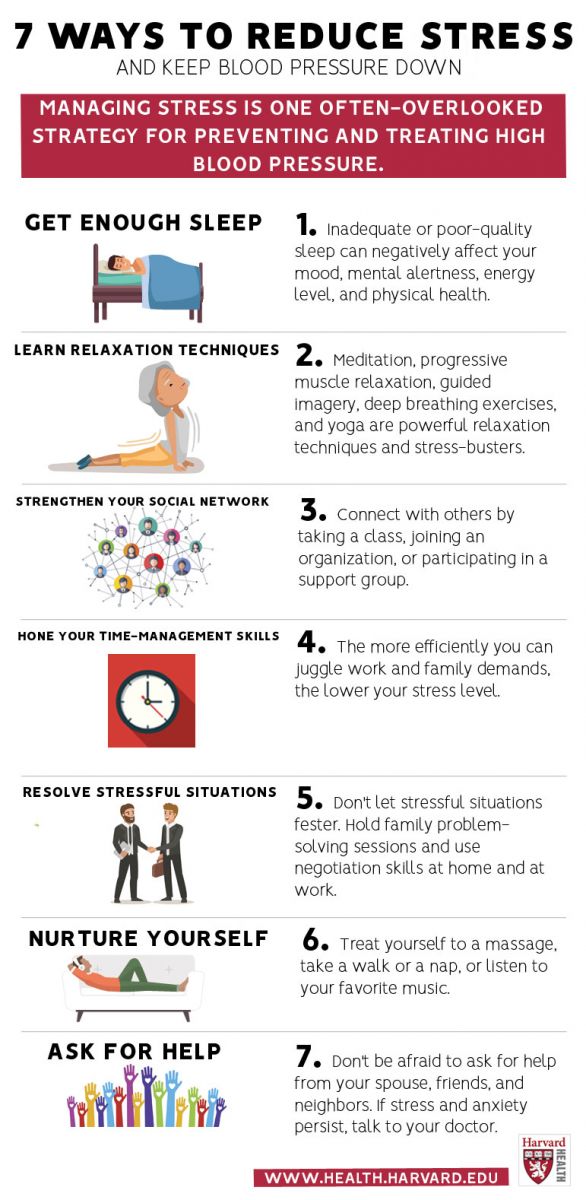 7 ways to reduce stress and keep blood pressure down..