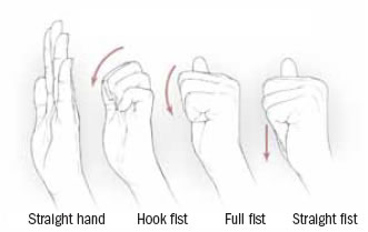 top 5 ways to reduce crippling hand pain harvard health