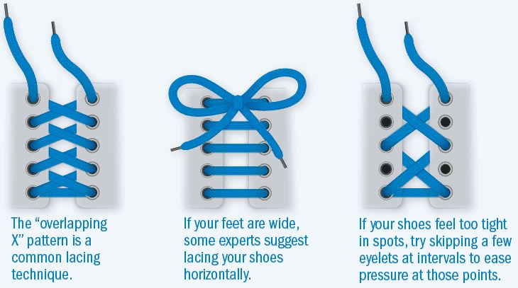 lacing running shoes for wide feet