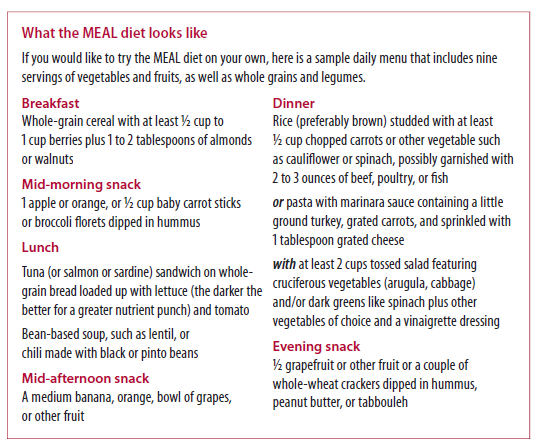 Diet Chart For Old Person