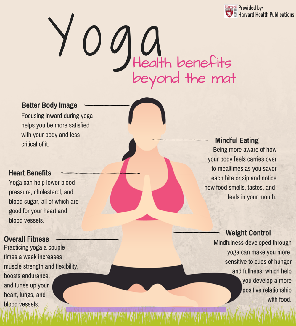 Yoga – Benefits Beyond the Mat 