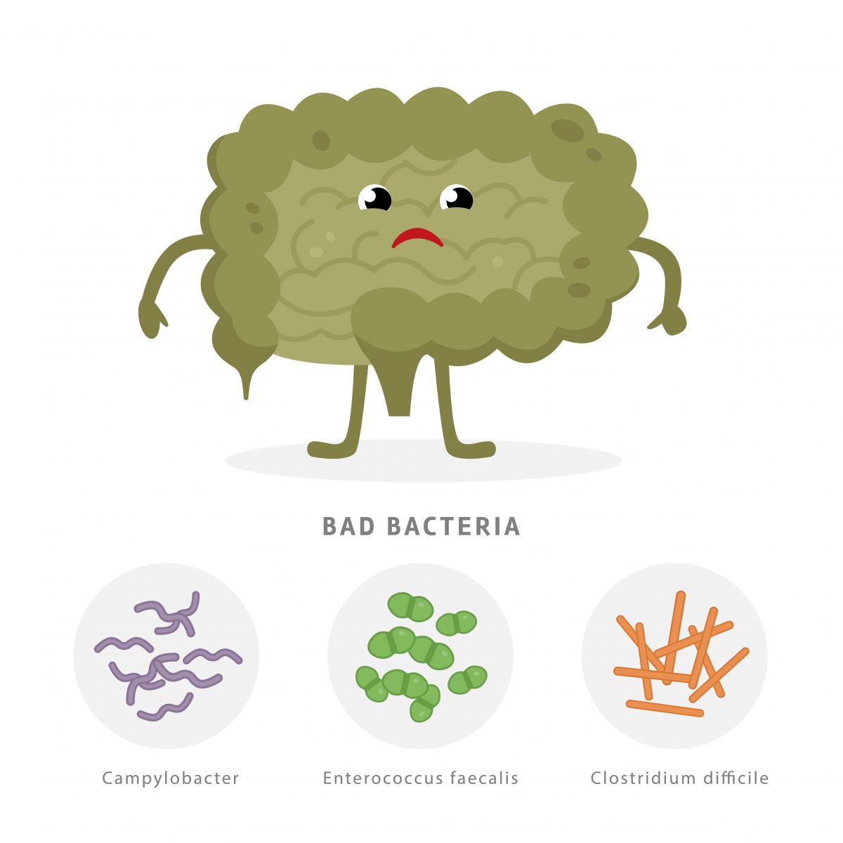 Acid reflux disease cause diarrhea