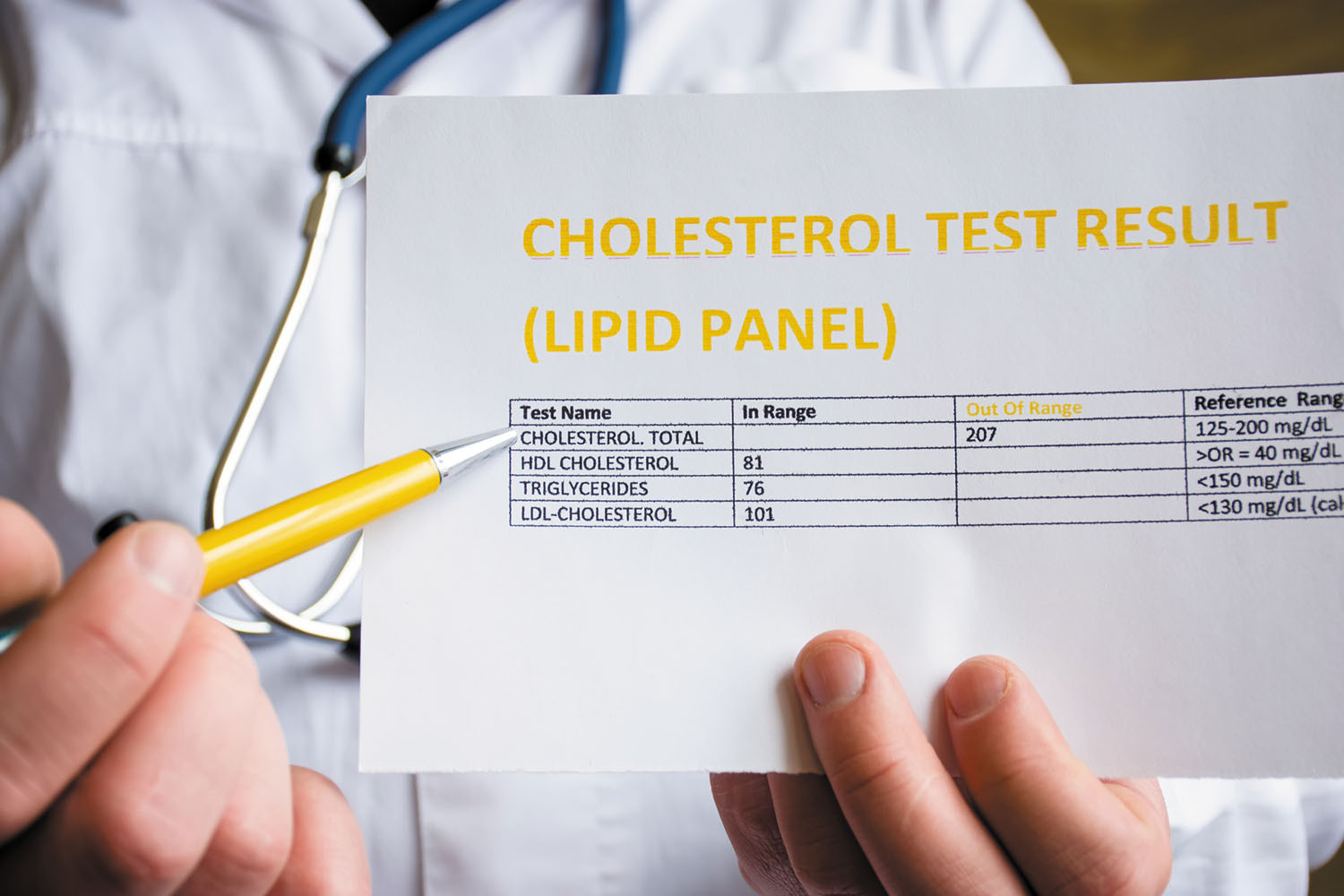 Low LDL and stroke: A closer look - Harvard Health