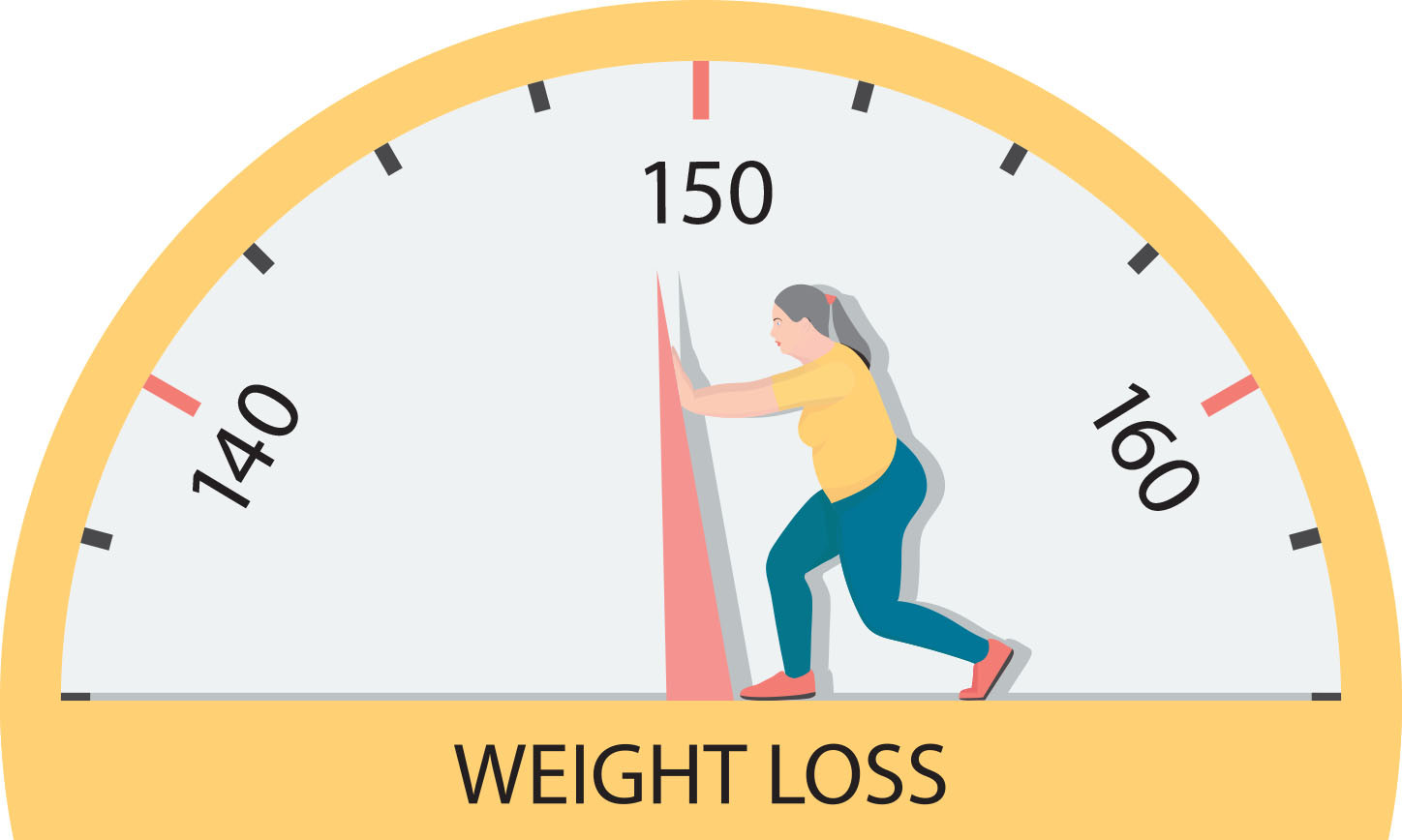 Tips to keep lost weight off in the New Year - Harvard Health