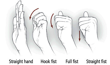 5 exercises to improve hand mobility - Harvard Health 5 exercises to improve hand mobility - Harvard Health