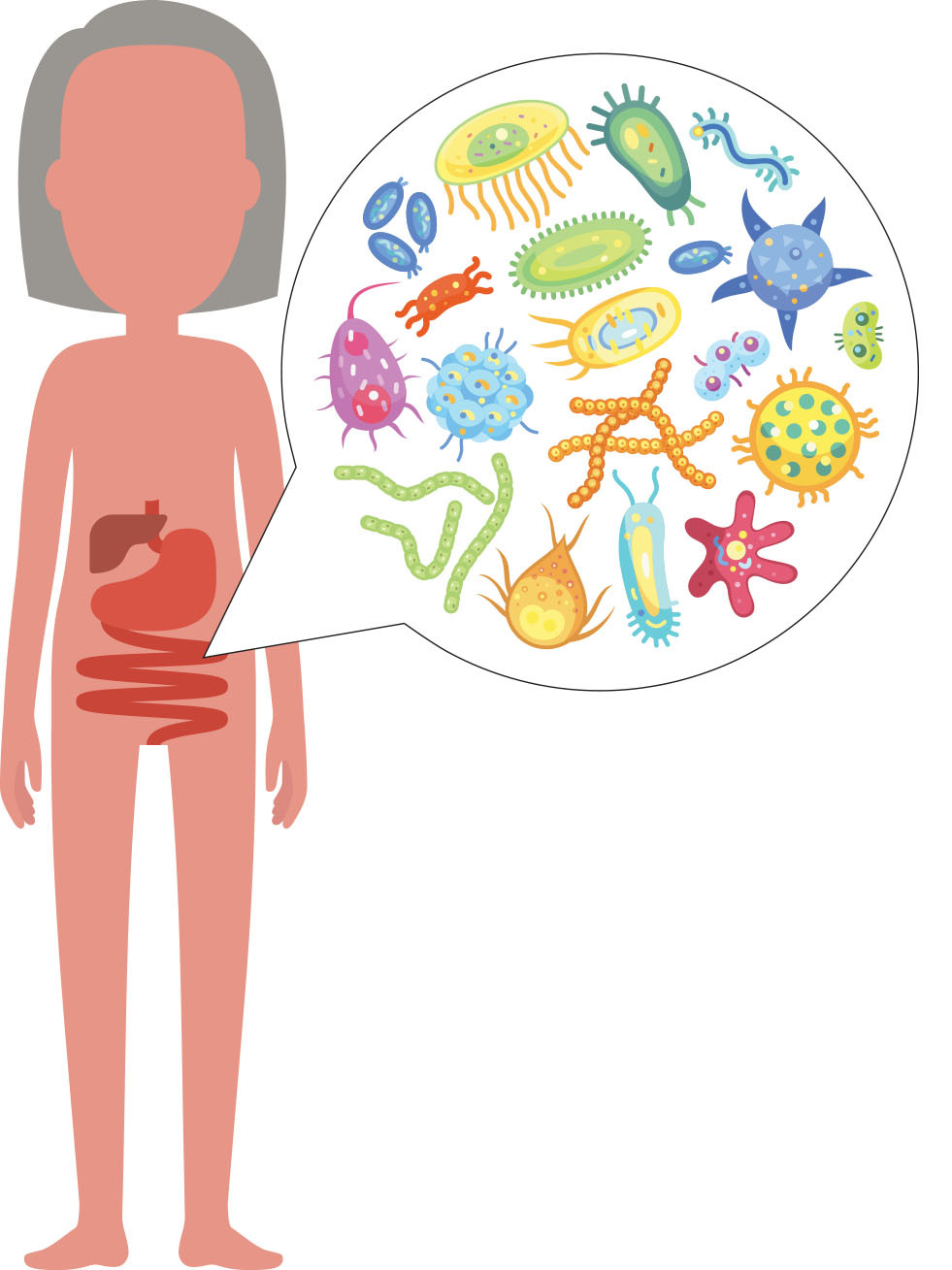 Gut check: How the microbiome may mediate heart health - Harvard Health