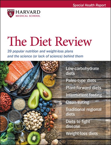 The Diet Review